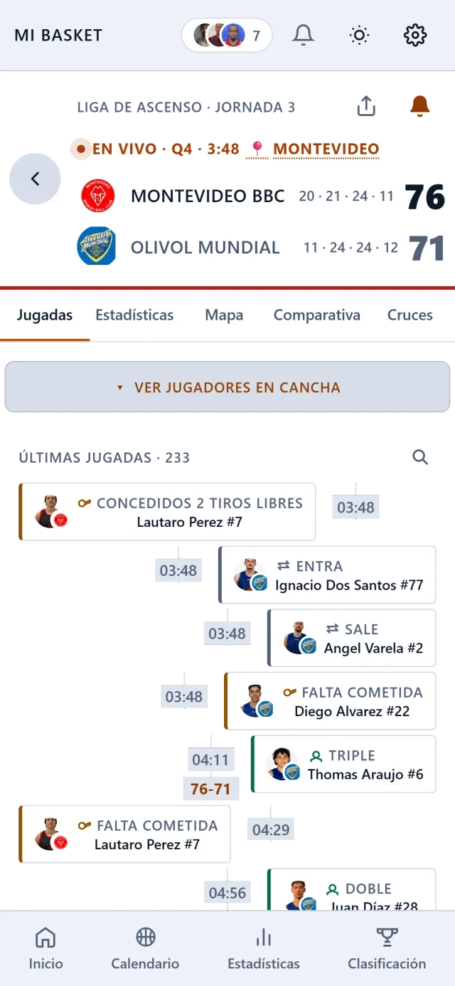 Partido en vivo: Montevideo BBC 76 - Olivol Mundial 71 en el último cuarto, con la jugada a jugada abajo